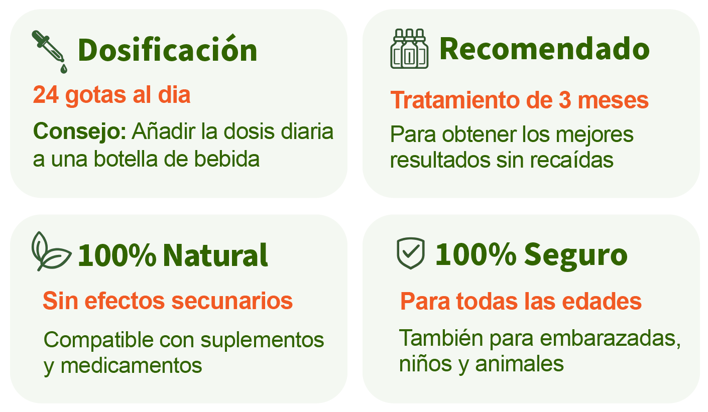Dosificación de las flores de Bach